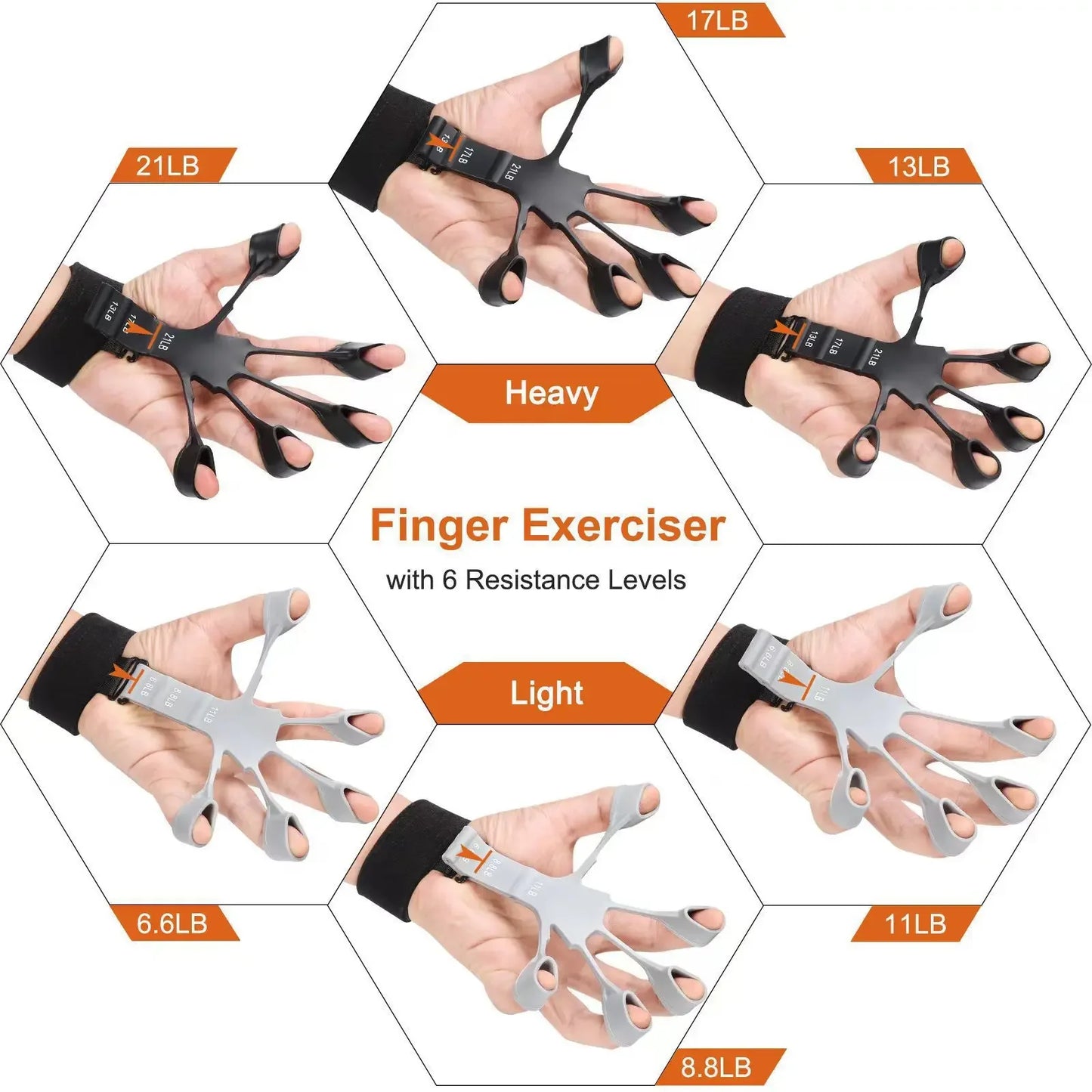 Grip Strengthener - Hand Rehabilitation Exerciser for Finger/Wrist Therapy & Vein Circulation Improvement