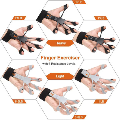 Grip Strengthener - Hand Rehabilitation Exerciser for Finger/Wrist Therapy & Vein Circulation Improvement