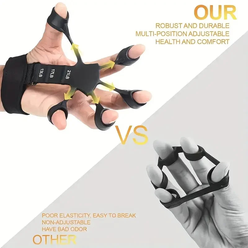 Grip Strengthener - Hand Rehabilitation Exerciser for Finger/Wrist Therapy & Vein Circulation Improvement